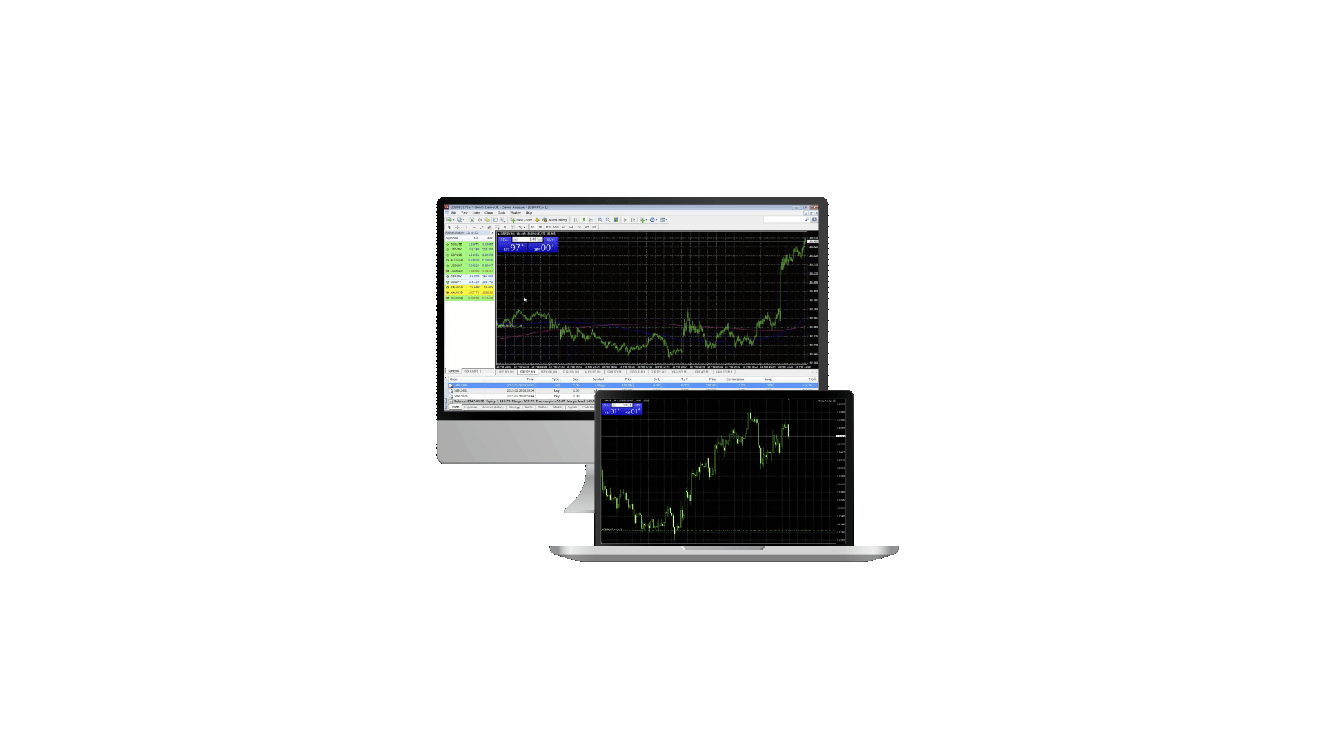 Metatrader 5