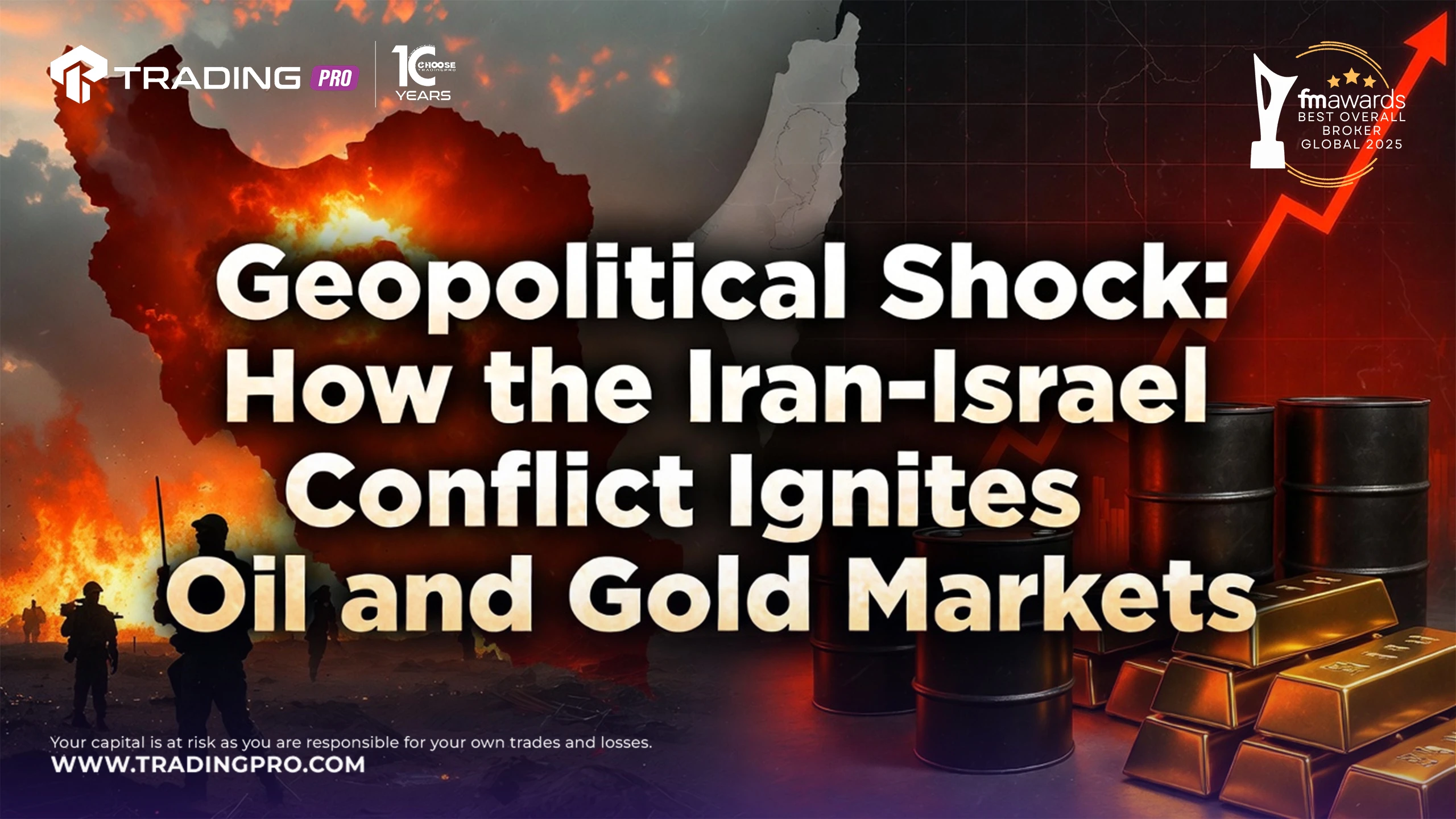 Geopolitical Shock: How the Iran-Israel Conflict Ignites Oil and Gold Markets