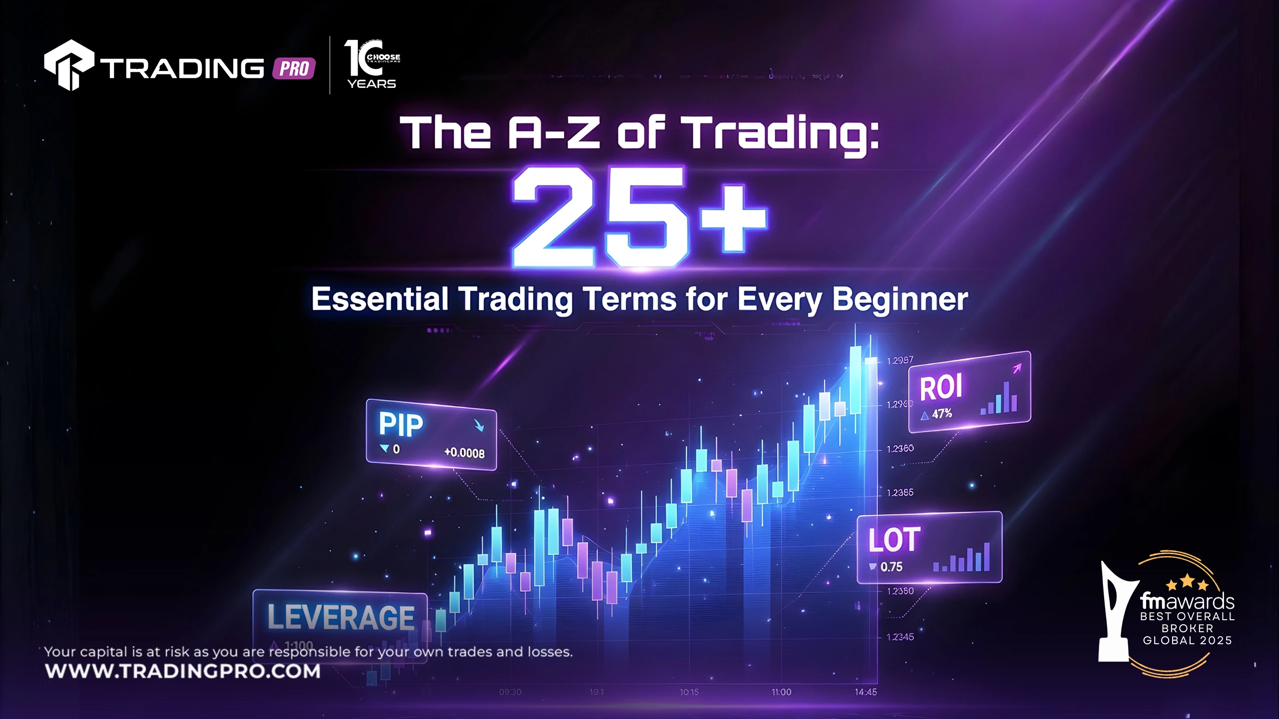 The A-Z of Trading: 25+ Essential Trading Terms for Every Beginner