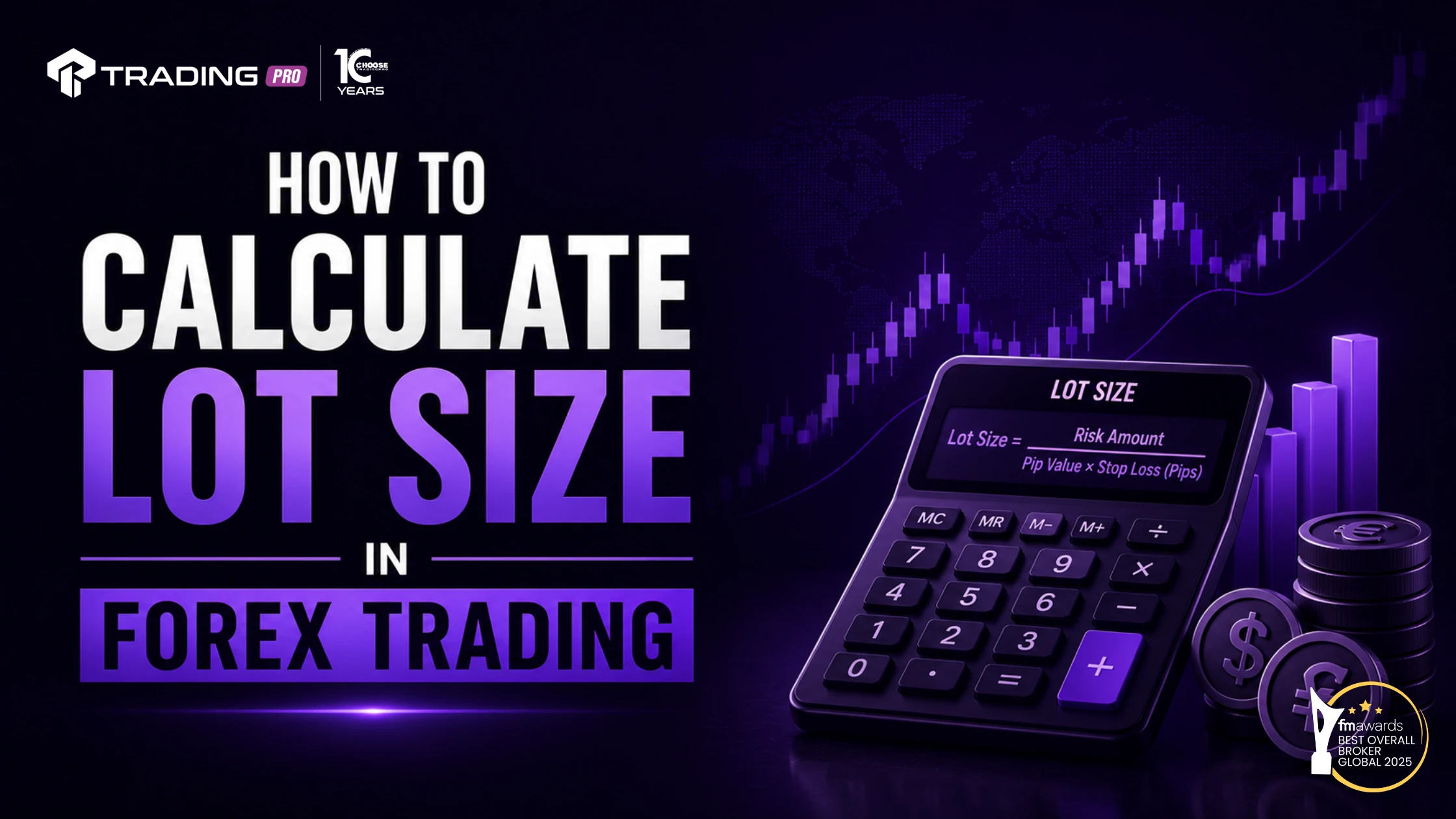How to Calculate Lot Size in Forex Trading