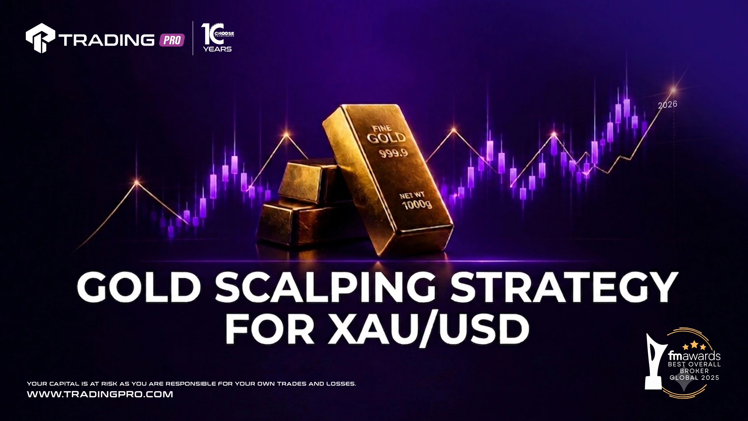 Mastering XAU/USD: The Ultimate Gold Scalping Strategy